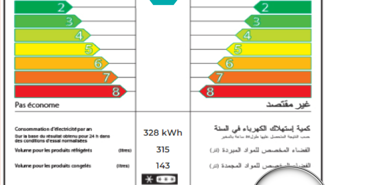 Programme de Certification énergétique des équipements électroménagers